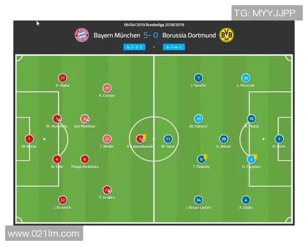 成都与北京足球队赛后战术分析与复盘探讨